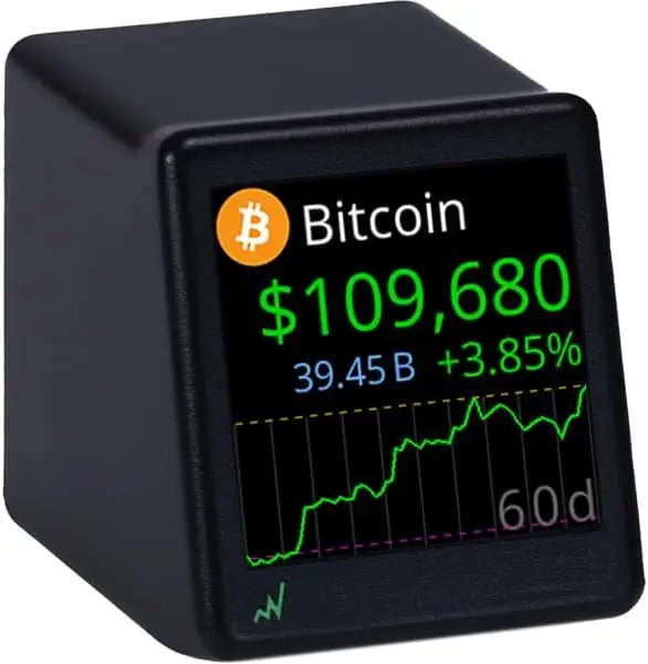 Bitcoin Ticker Real Time Crypto Price Display