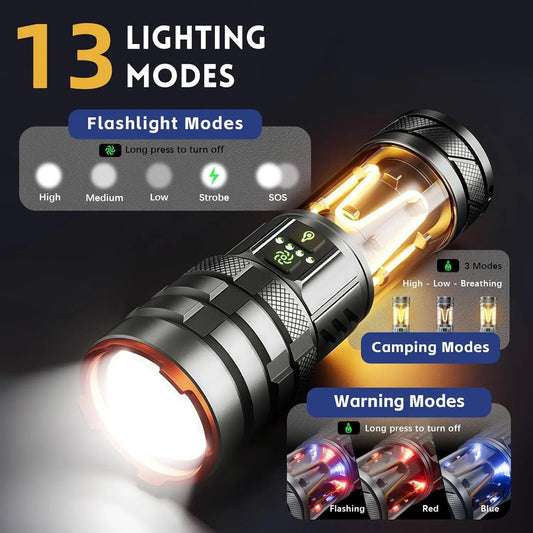 Rechargeable Led Flashlight