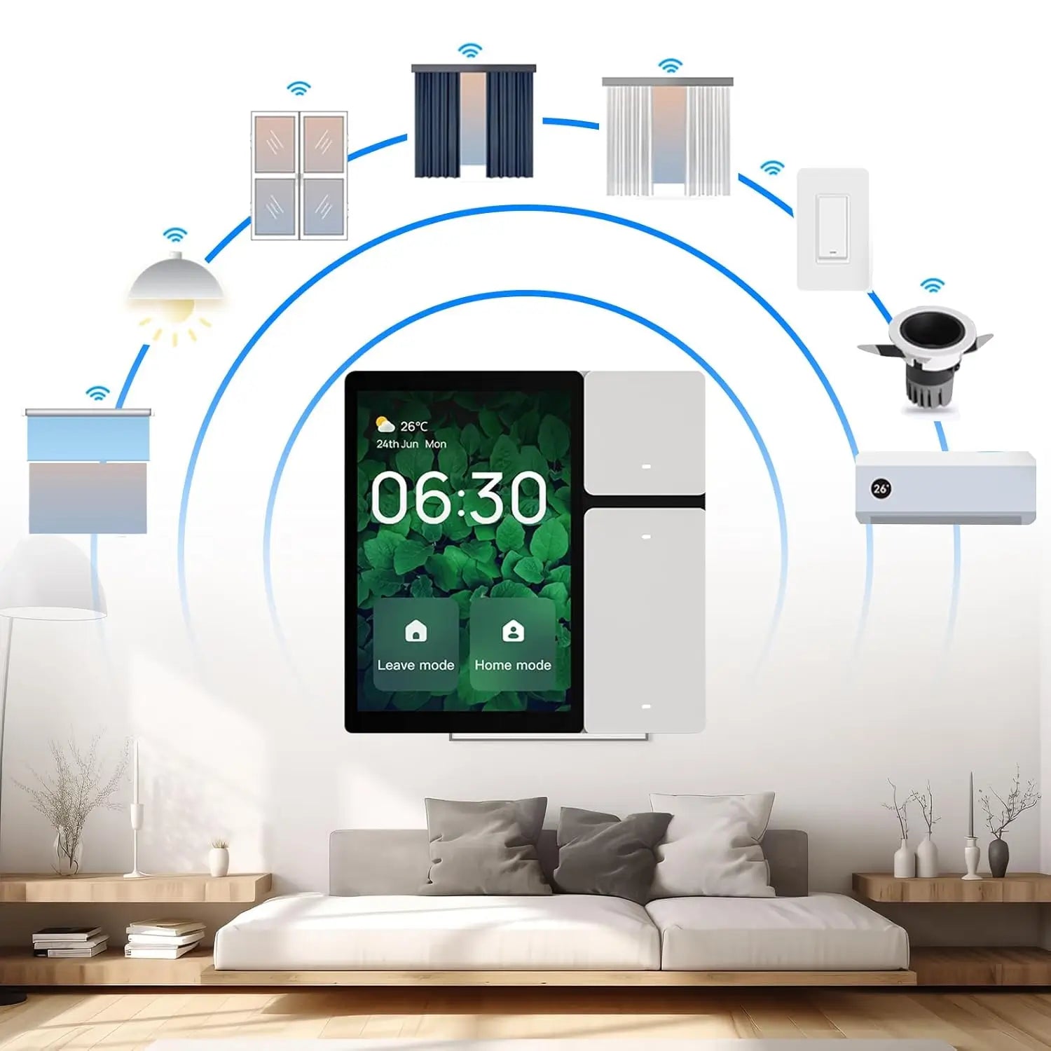 Smart home control panel with various devices connected in a living room setting